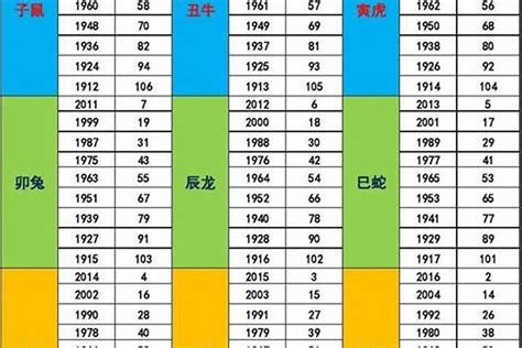 2024年五行属什么|2024年是木命还是火命 2024年金木水火土五行查询